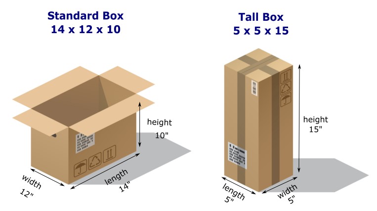 Measuring a Box